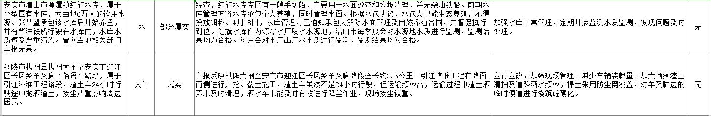 1月22日上午，安庆市第十七届人民代表大会第四次会议胜利闭幕..jpg