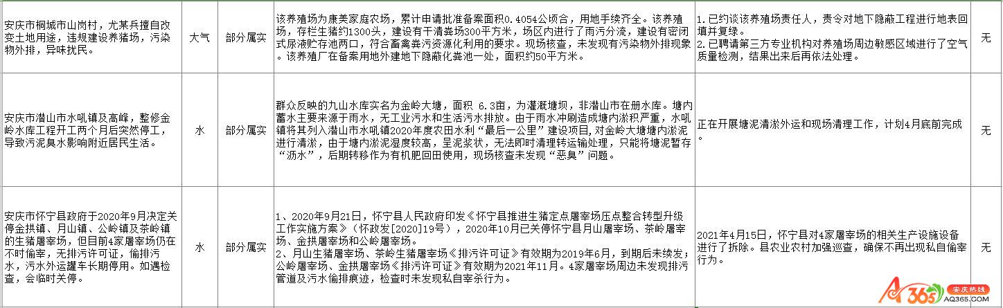 1月22日上午，安庆市第十七届人民代表大会第四次会议胜利闭幕..jpg